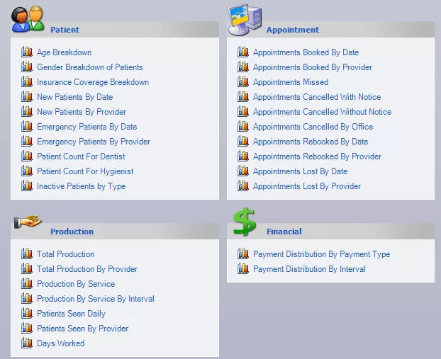 Screenshot of KPIs in ABELDent Reporting & Analytics (R&A)